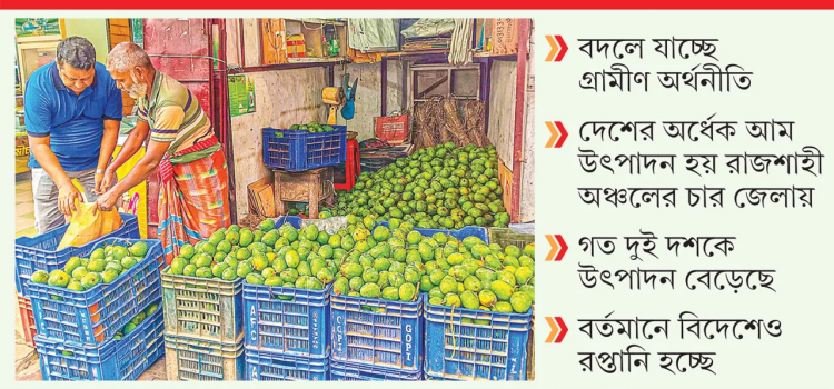 আম মৌসুমে রাজশাহী অঞ্চলে ১০ হাজার কোটি টাকার বাণিজ্য